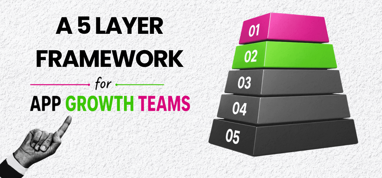 Your Dashboard Is Not an Operating System (Yet): A 5 Layer Framework for App Growth Teams